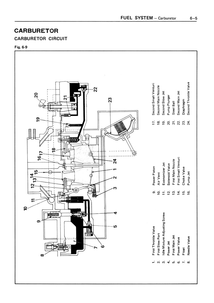 Toyota Service Manual - 4M Engine - Page 06-05 (100dpi) - Retro JDM
